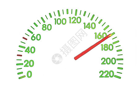 速度仪表车速司机旅行小时公制加速度驾驶展示辉光背景图片