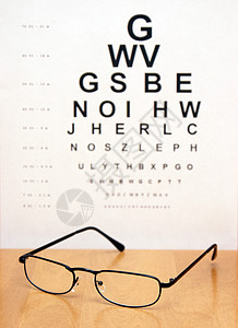 眼视检查保健测试配镜师验光眼睛眼镜光学玻璃考试白色图片