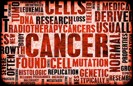 癌症墙纸化疗危险研究概念治愈医院遗传诊断治疗图片