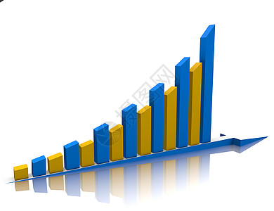 周光度图成功战略市场价格商业营销统计插图股票金融图片