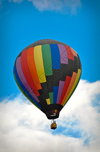 热气球航空日落季节性橙子节日梨形运输篮子天空内华图片