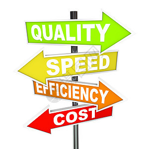 质量速度效率和成本管理流程箭头指示符号;图片