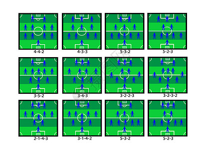 足球战术火车场地培训师教练游戏划痕运动员防御团队教育图片