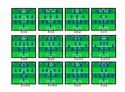 足球战术火车场地培训师教练游戏划痕运动员防御团队教育图片