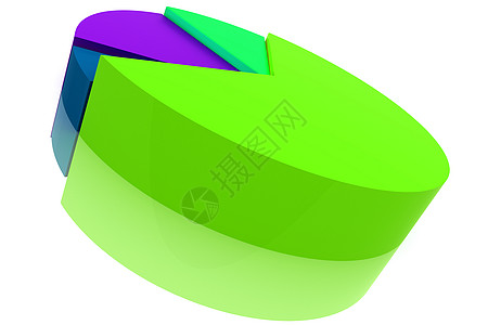 彩色派图圆圈馅饼进步商业报告反射成就计算生长速度图片