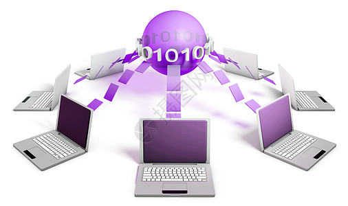 因特网互联网概念网站世界来源团队伙伴公司商业监视器网络技术图片