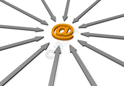 通讯垃圾邮件解决方案小路邮件网络团体互联网电子邮件创新成功图片