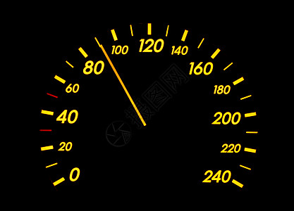 速度计汽车公制加速度驾驶圆圈安全指标司机控制板小时图片