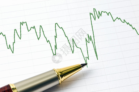 A 分析股票市场交换资金贸易销售报告投资监控营销生长价格图片