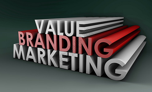 品牌和营销插图公司创新销售量推介会解决方案产品销售生长市场图片
