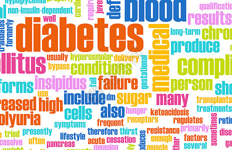 糖尿病测试风险概念保健科学研究胰岛素症状疾病药品图片