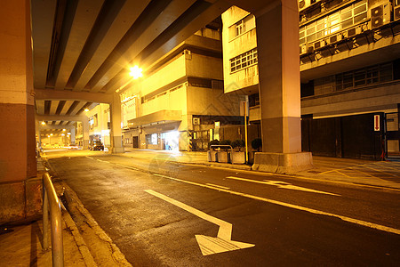 现代城市景观公寓旅游日落汽车市场摩天大楼运输建筑物体积旅行图片