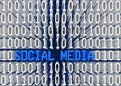 社交媒体社区形状编码软件文字白色语言蓝色博客技术图片