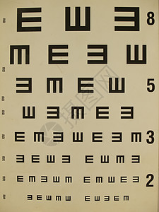 眼部测试图表光学镶边眼科考试喇叭验光师字母镜头视力表框架图片