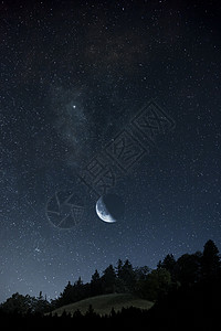 月亮和星星墙纸创造力宇宙火花灰尘勘探蓝色科学星云星座图片