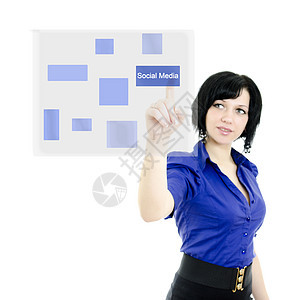 迷人的女执行官推着触摸屏界面 孤立在白色上手指创新技术导航展示屏幕监视器互联网管理人员社会图片