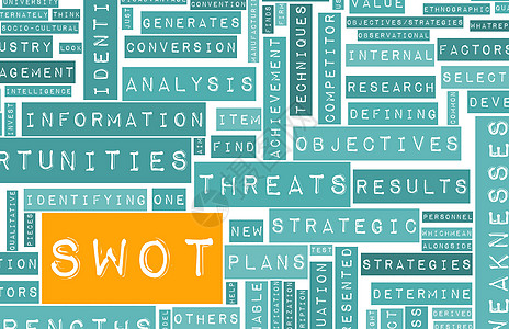 SWOT 特高工具力量创新图表战略准则容量指导组织成功图片