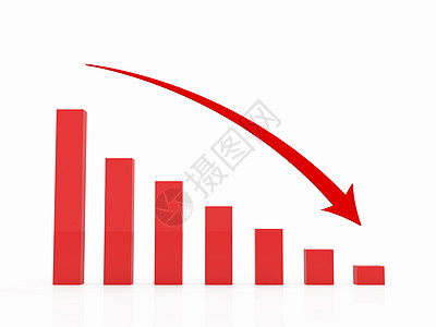 回收图资料经济衰退财富战略图表营销贸易损失金融失败图片