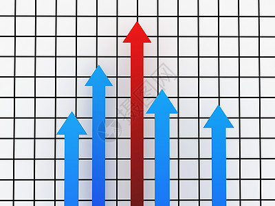 增长率图片
