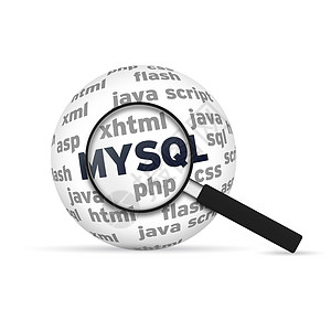 Mysql 球体图片