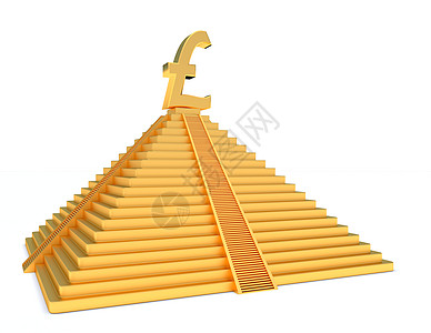 金金英镑石头数字世界金融纪念碑宝藏几何学金子金字塔年龄图片