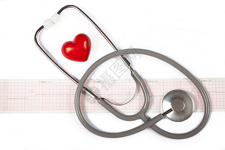 脉动镜 红心和心心形治疗脉冲情况检查测试工具卫生临床科学治愈图片