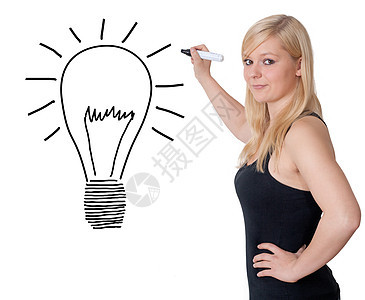 管理好的想法创新智力营销商务发明草图商业老师灯泡挑战图片