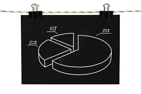 带有商务饼图表的海报酒吧利润公告蓝图观众框架床单办公室夹子绘画图片