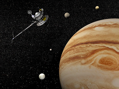 木星及其卫星3DM3D宇宙科学圆圈行星小行星轨道星系气氛天空天文学图片