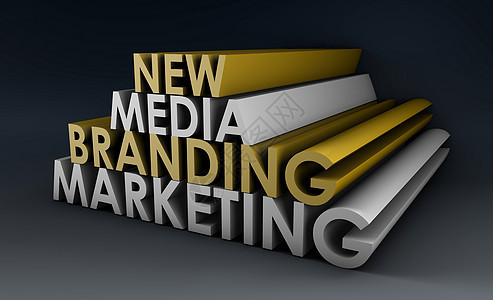 营销品牌广告市场流程商业销售量方法创造力产品公司战略图片