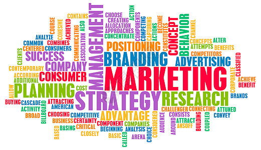 营销研究测量价钱产品概念化积分战略广告购物者公司销售量图片