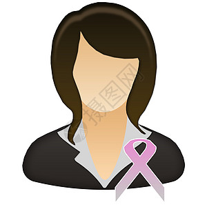 乳癌认识图片