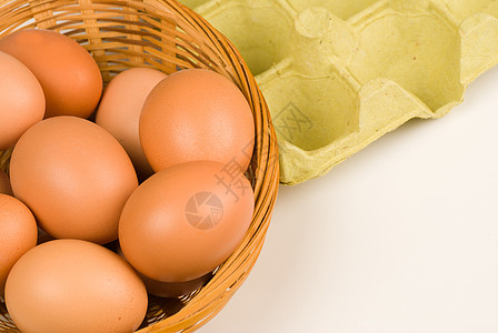 同一个篮子里所有鸡蛋战略超载风险水平投资储蓄金融退休图片