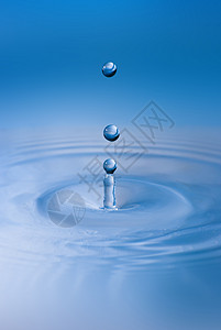 清洁的蓝色水滴在清澈的水中喷洒食物温泉运动墙纸艺术饮食环境雨滴宏观飞溅图片