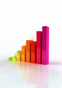 彩色条形图商业数据成功解决方案进步利润报告条状生长图片