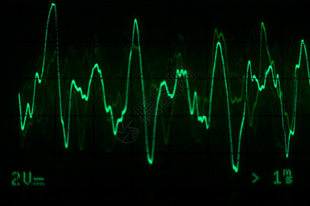 显微镜波形技术痕迹测试体积波长海浪振动收音机科学正弦波图片