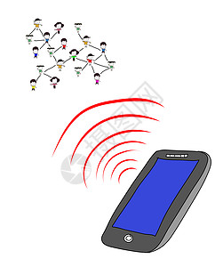 社交图标组元素平板电脑电话数字友谊插图全球等距样本网络博客团体互联网图片