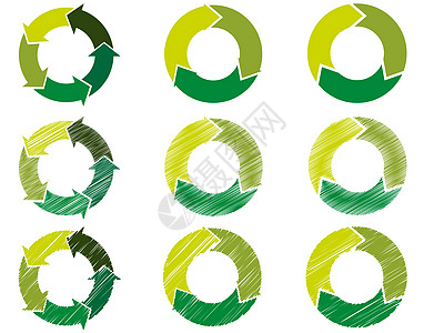 具有可持续绿色颜色的箭头圆圈周期插图计划标志行动绘画符号集商业图表方向图片