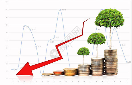 带有硬币的财务图表财富货币商业投资金融市场经济工资运气金子图片