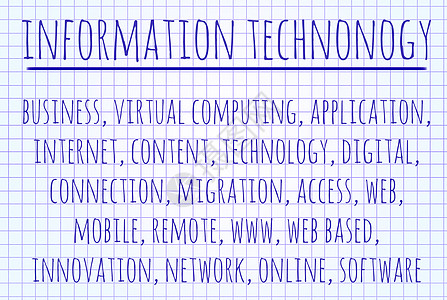 信息技术文云(信息文字云)图片
