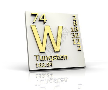 Tungsten形式 元素周期表图片