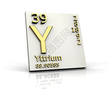 Yttrium 形式 元素周期表图片