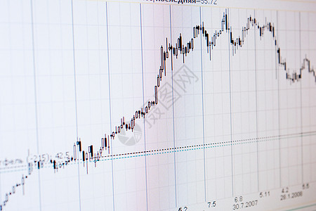 股票图表贸易报告展示酒吧投资储蓄数字交换货币生长图片