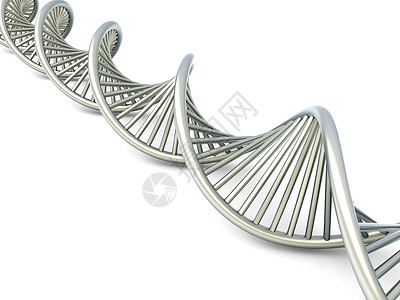 字符串DNA微生物学基因组螺旋技术染色体治愈生物生物学保健化学图片