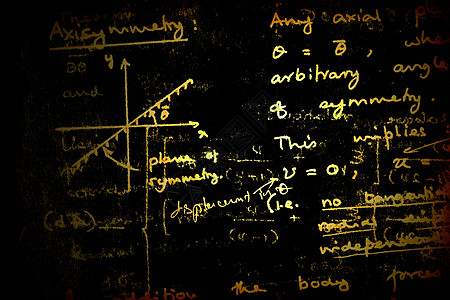 数学本背景物理科学技术项目插图课堂教育石板手稿绘画图片