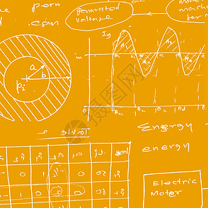 数学科学绘画石板学校教育手稿项目学习黑板物理图片