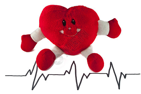 心脏心心成像图健康疾病压力电脑痕迹技术医疗病人脉冲步伐图片