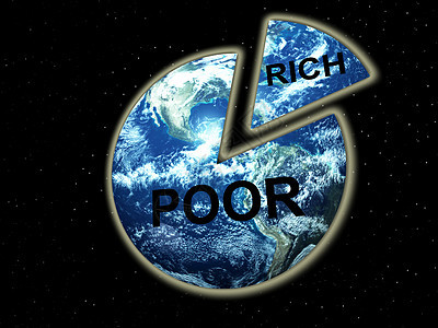 富穷贫富鸿沟地球代表性全球图表白色黑色统计大陆世界统计学背景图片