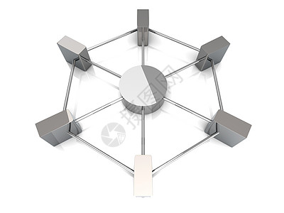 云计算人群合作互联网技术插图局域网社会数据团体中心图片