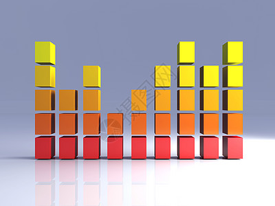 平均衡器记录展示音乐混合器海浪均衡器电子低音体积高音背景图片